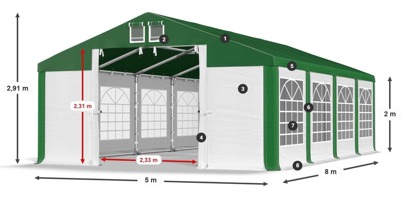 ISD 560 PVC legenda 2m