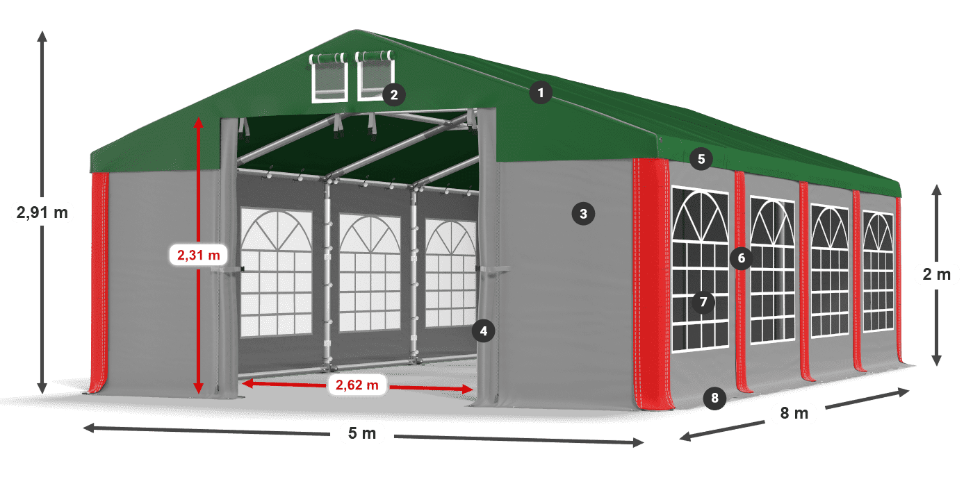 ISD 560 PVC legenda 2m