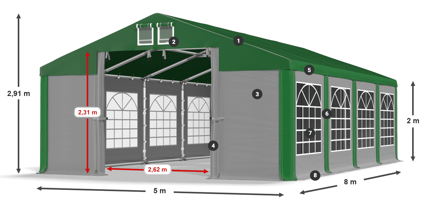 ISD 560 PVC legenda 2m