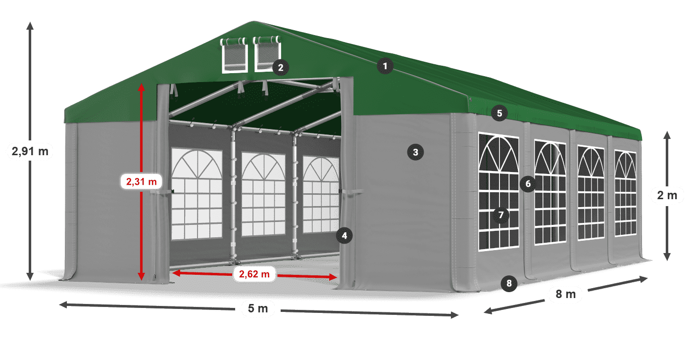 ISD 560 PVC legenda 2m