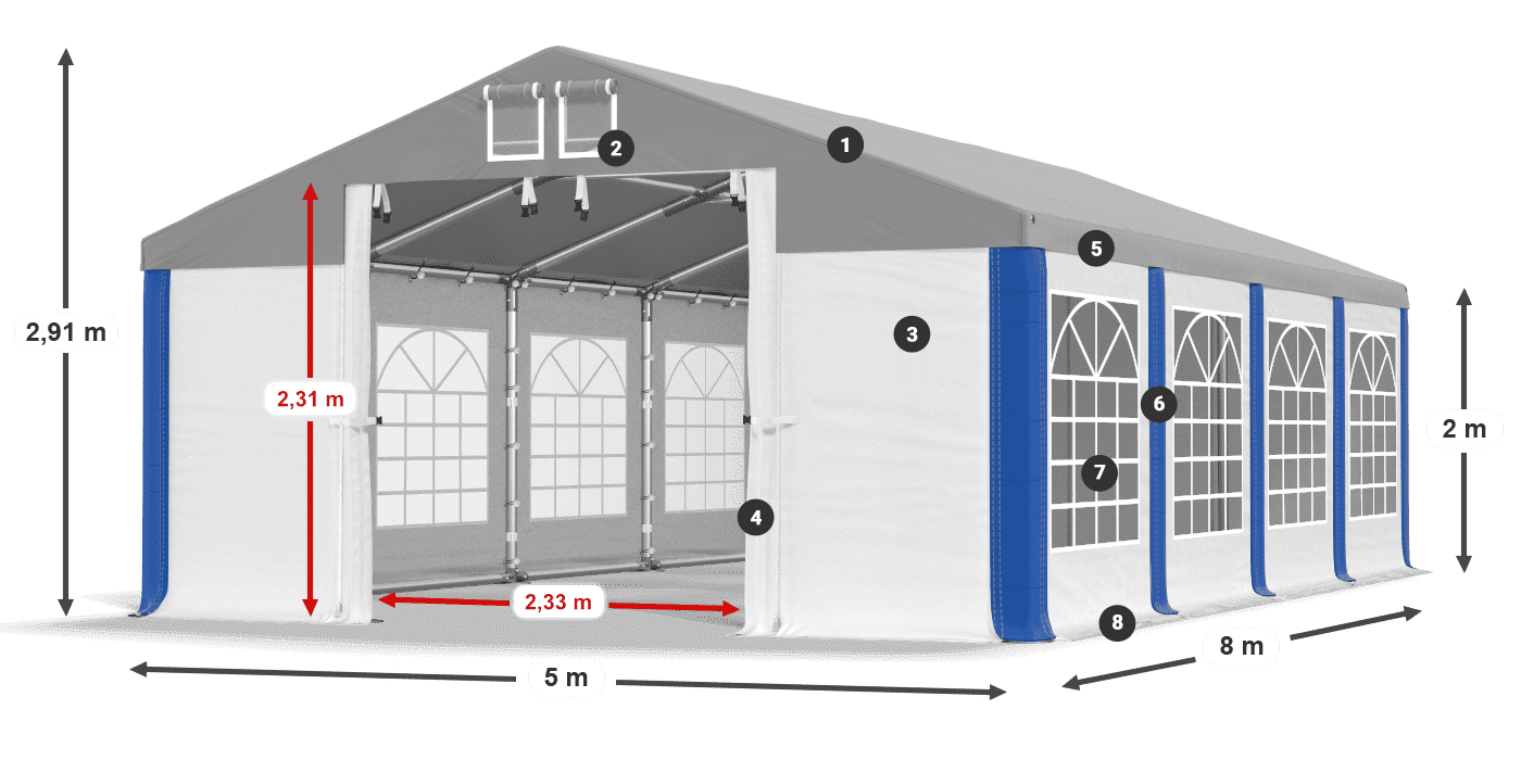 ISD 560 PVC legenda 2m