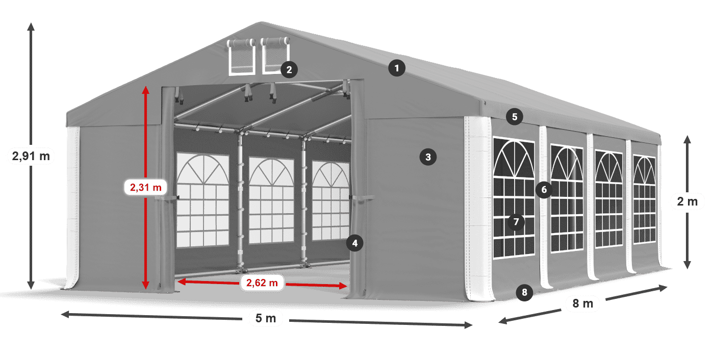 ISD 560 PVC legenda 2m