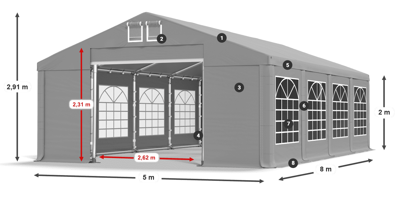 ISD 560 PVC legenda 2m