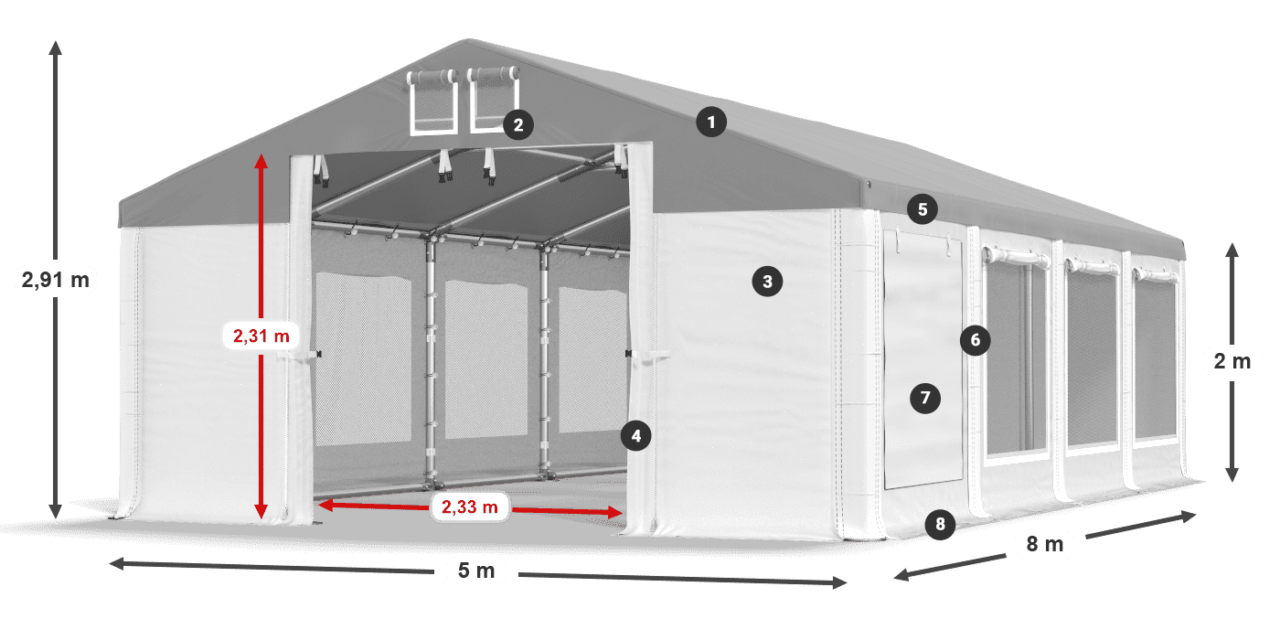 ISDM 560 PVC legenda 2