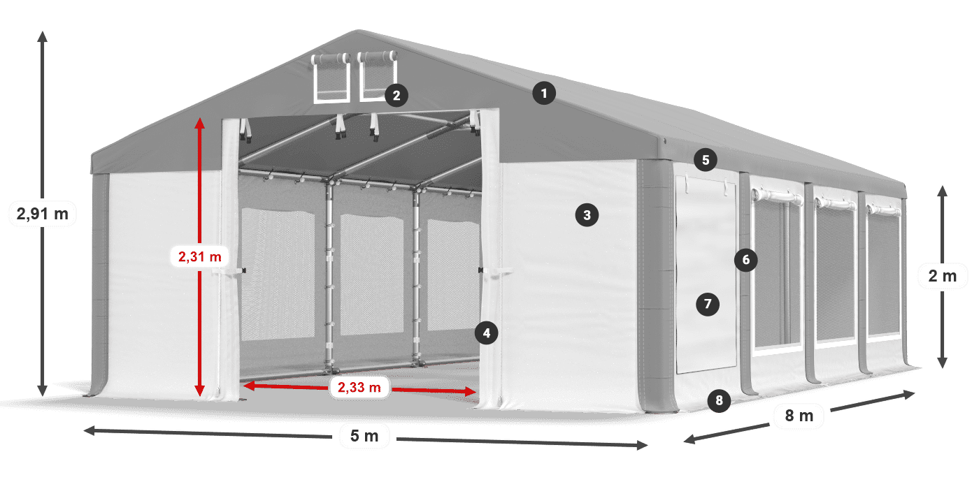 ISDM 560 PVC legenda 2