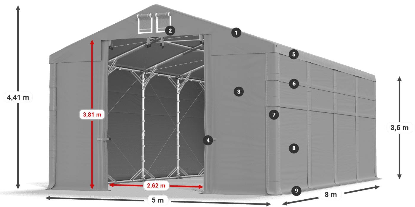 HFRM 750 PVC legenda 3.5m
