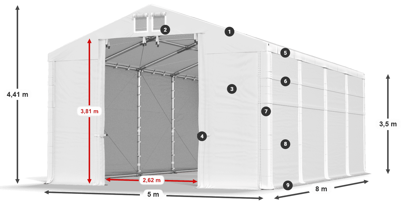 HFRM 750 PVC legenda 3.5m