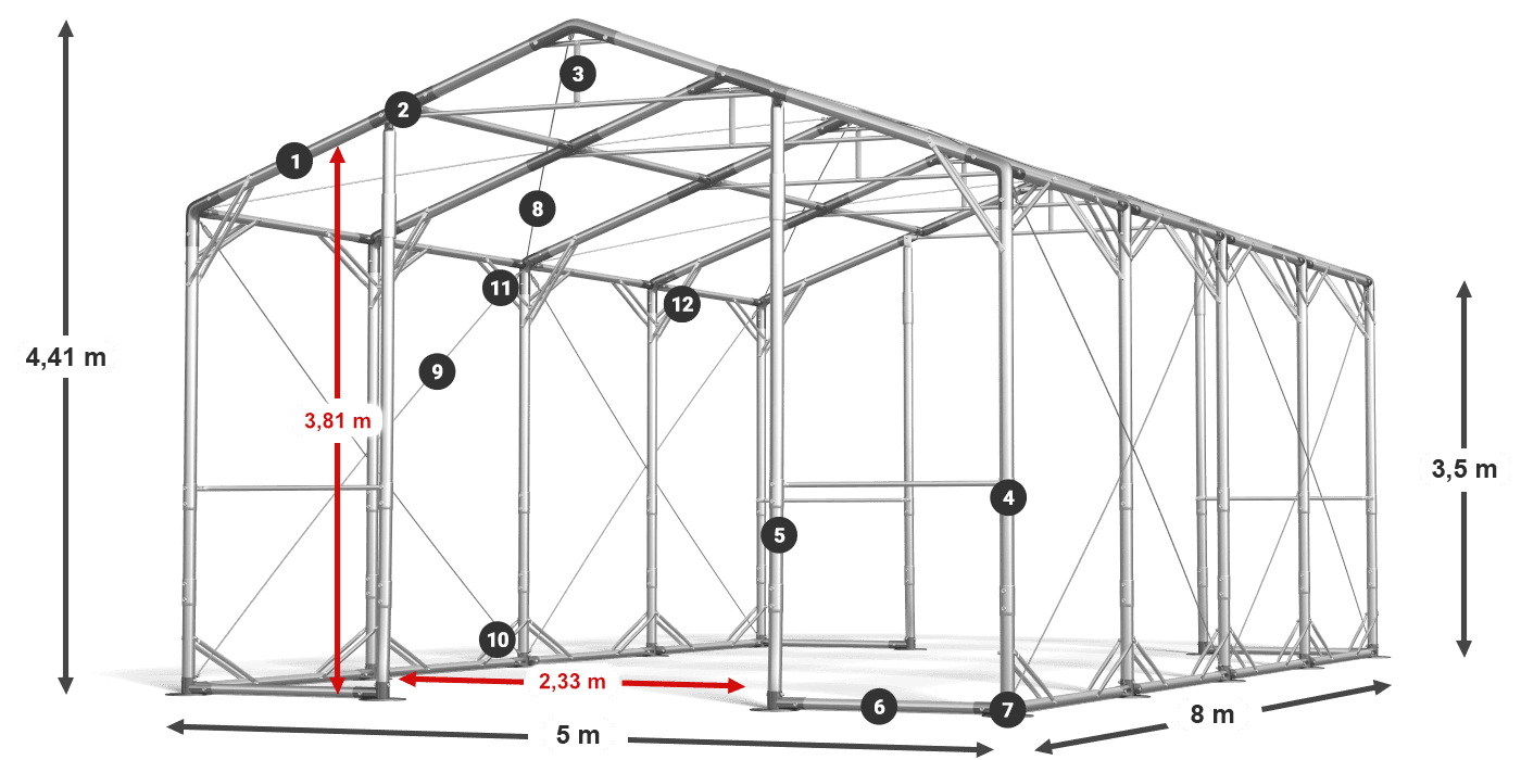 POLAR PLUS legenda 2.5m-4m