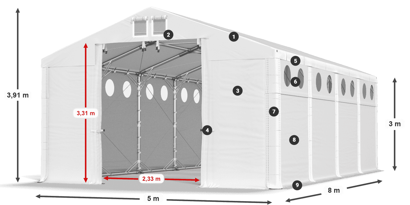 MFRO 620 PVC legenda 3m