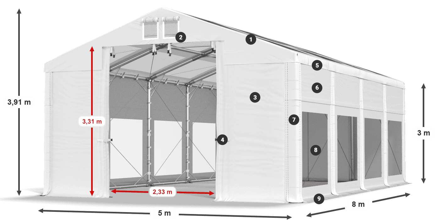 IMST 580 PVC legenda 3m