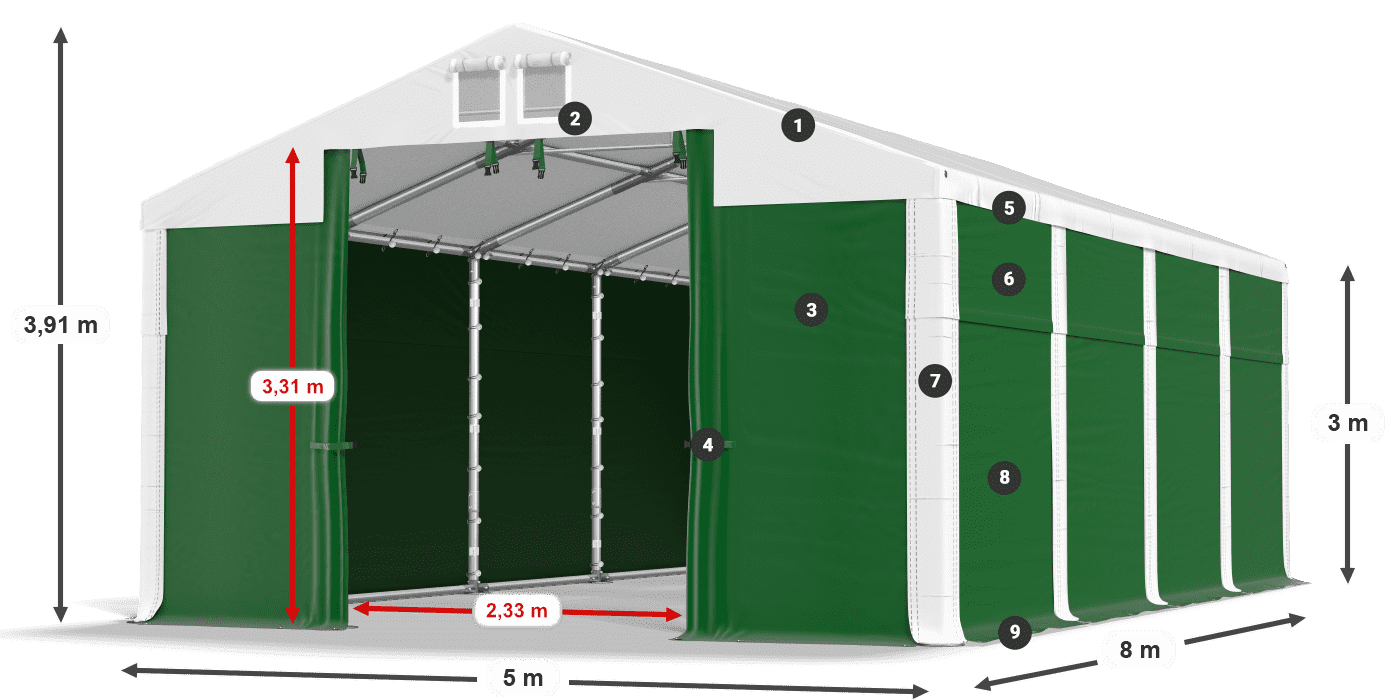 MSD 560 PVC legenda 3