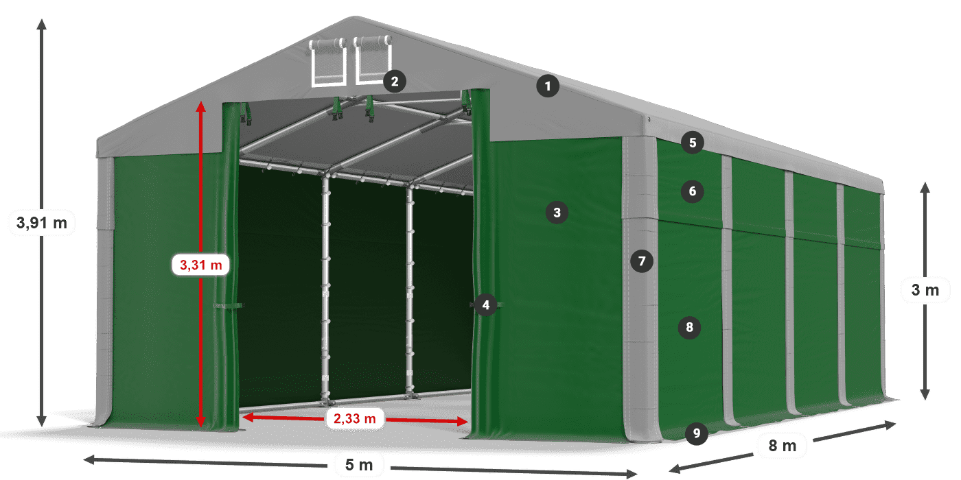 MSD 560 PVC legenda 3