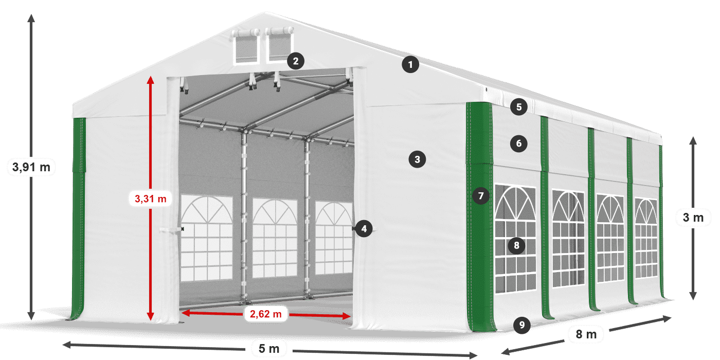 ISD 560 PVC legenda 3