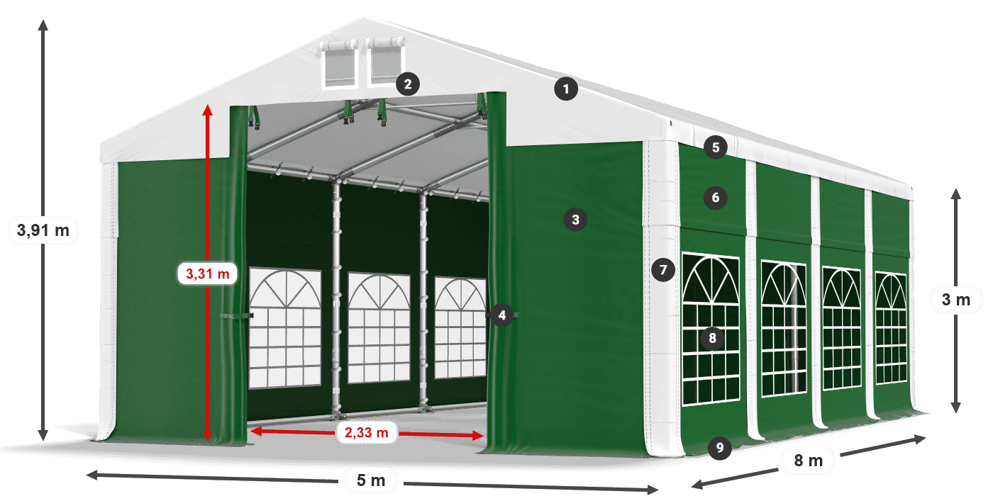 ISD 560 PVC legenda 3