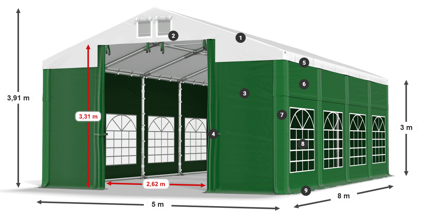 ISD 560 PVC legenda 3