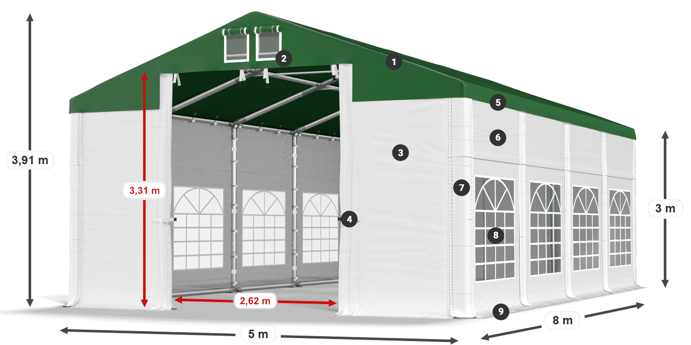 ISD 560 PVC legenda 3