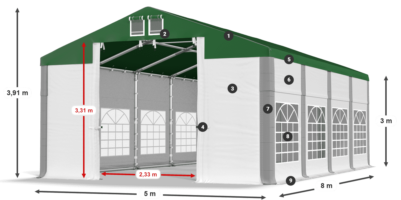ISD 560 PVC legenda 3