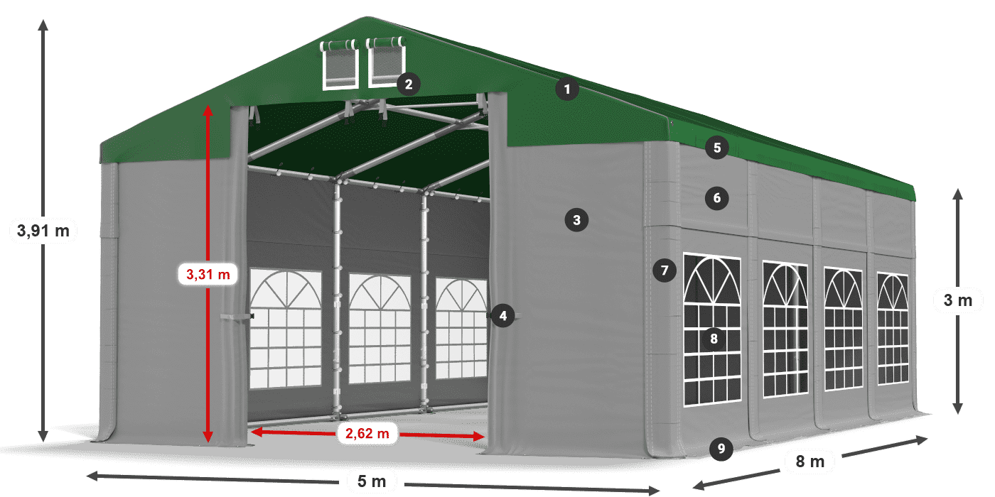 ISD 560 PVC legenda 3