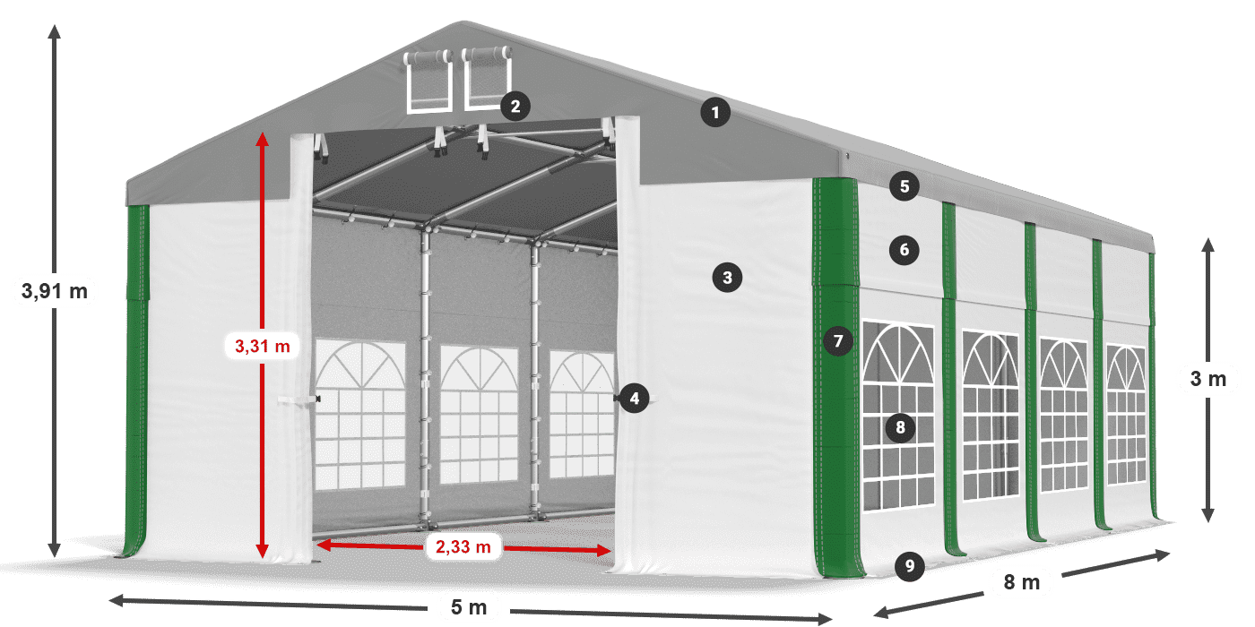 ISD 560 PVC legenda 3