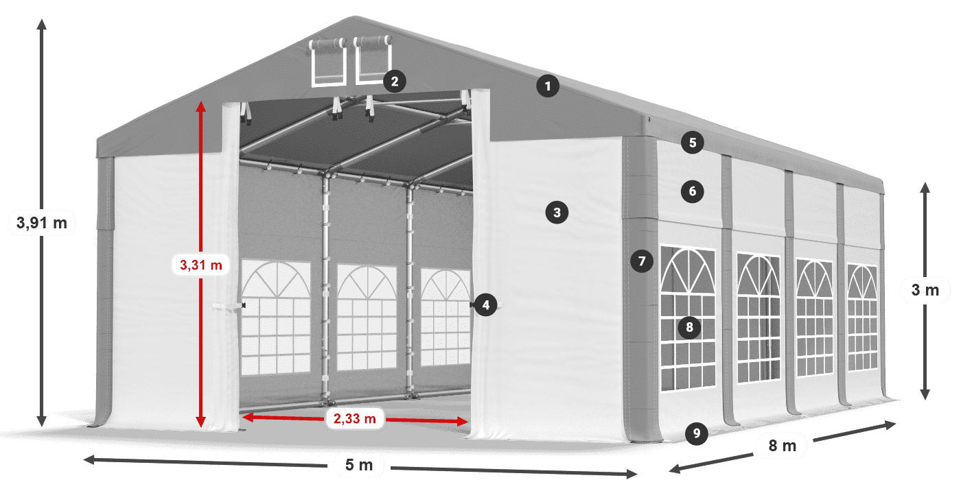 ISD 560 PVC legenda 3