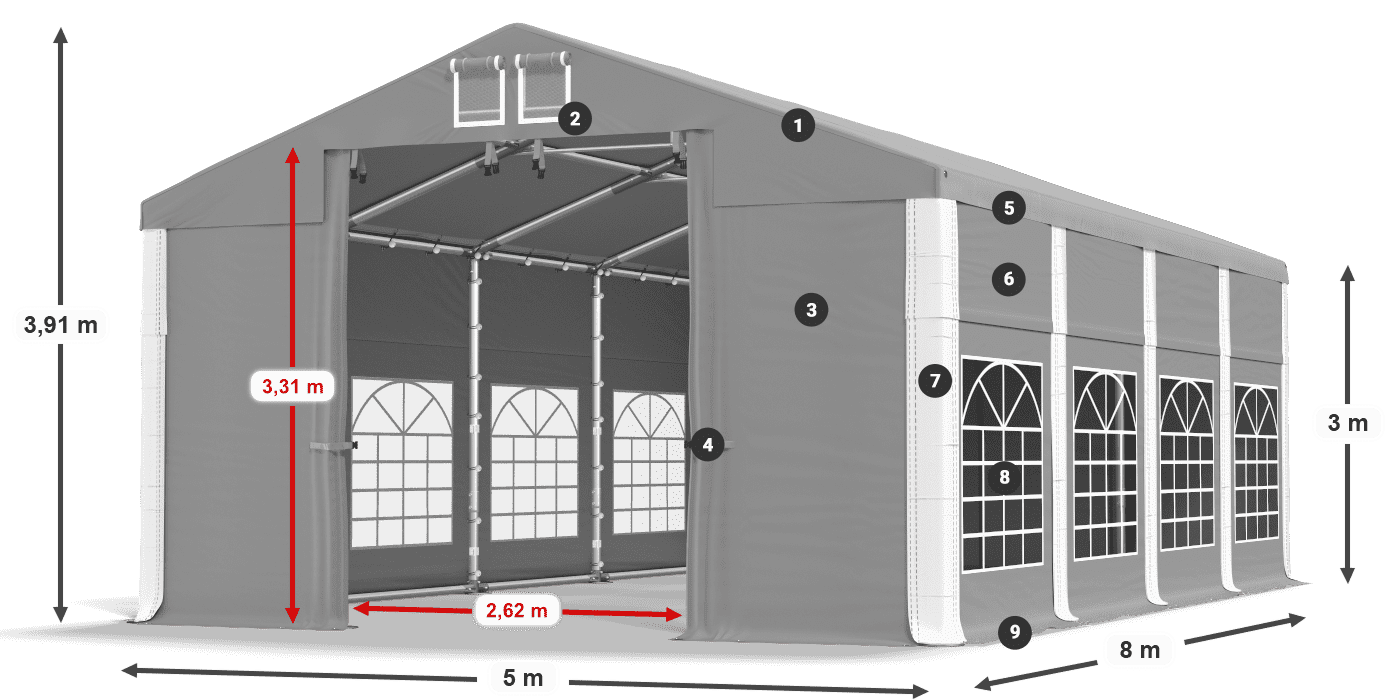 ISD 560 PVC legenda 3