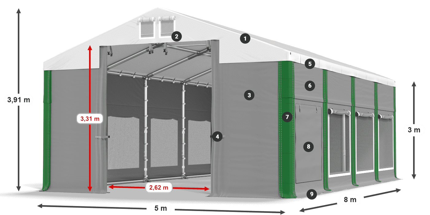 ISDM 560 PVC legenda 3