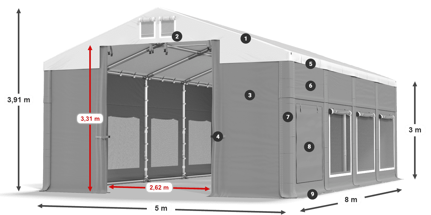 ISDM 560 PVC legenda 3