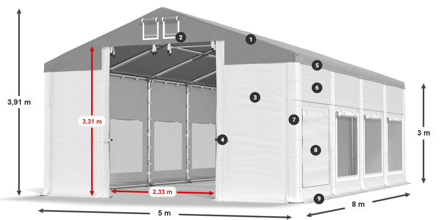 ISDM 560 PVC legenda 3