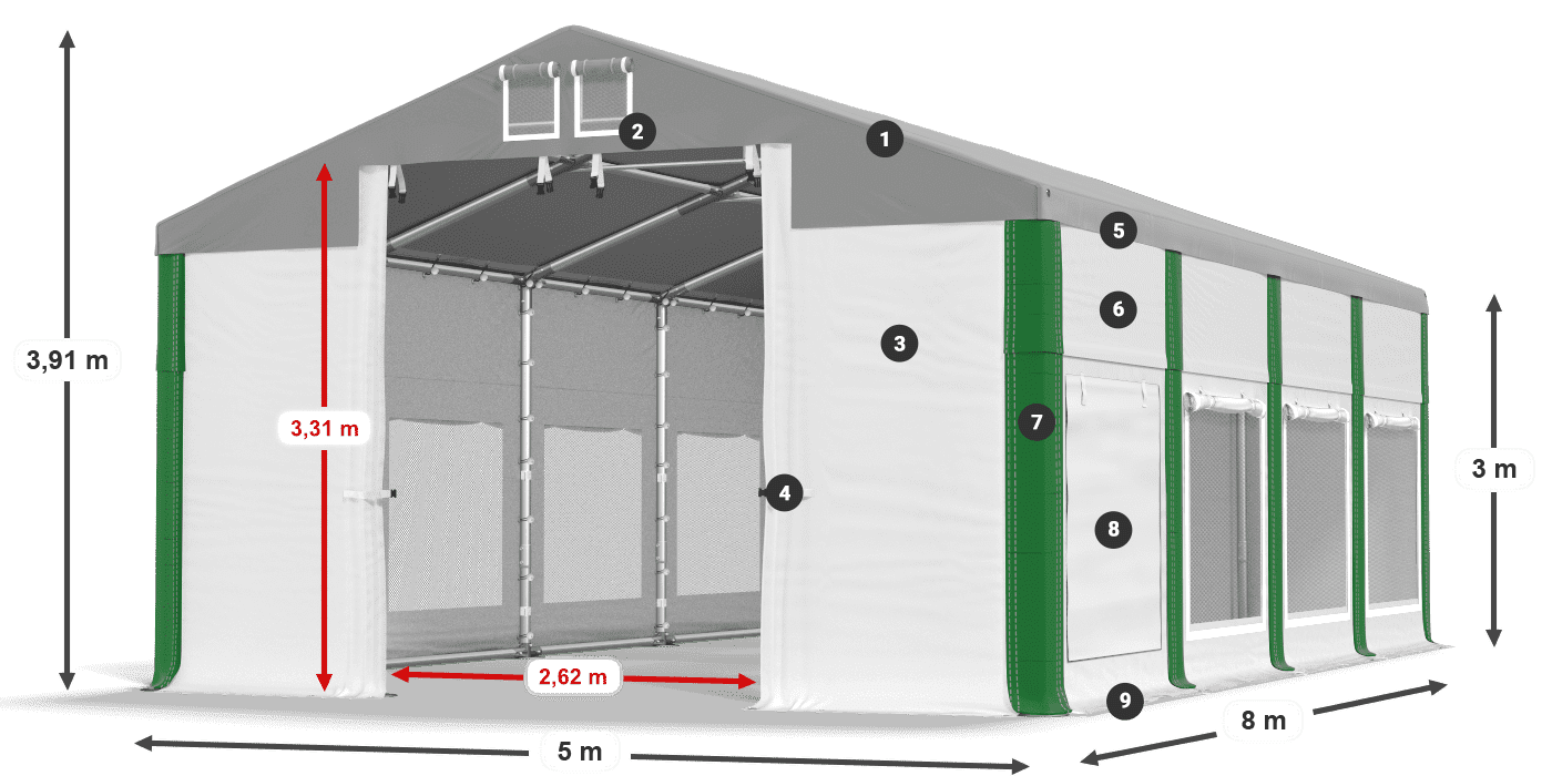 ISDM 560 PVC legenda 3