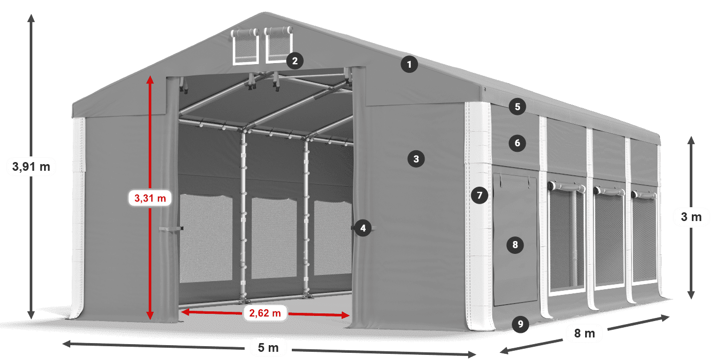 ISDM 560 PVC legenda 3