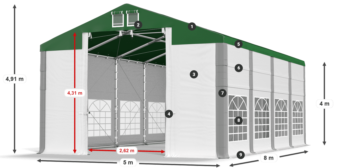 ISD 560 PVC legenda 4m