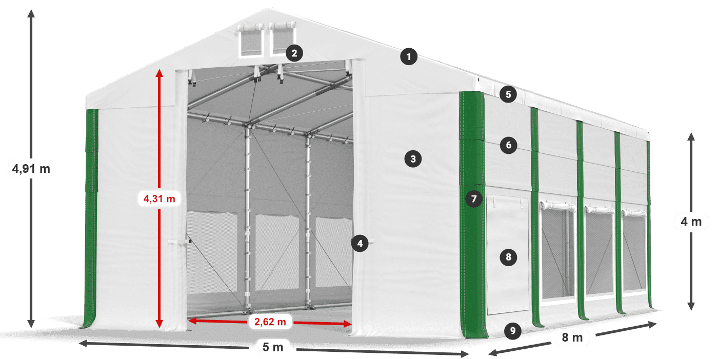 ISDM 560 PVC legenda 4