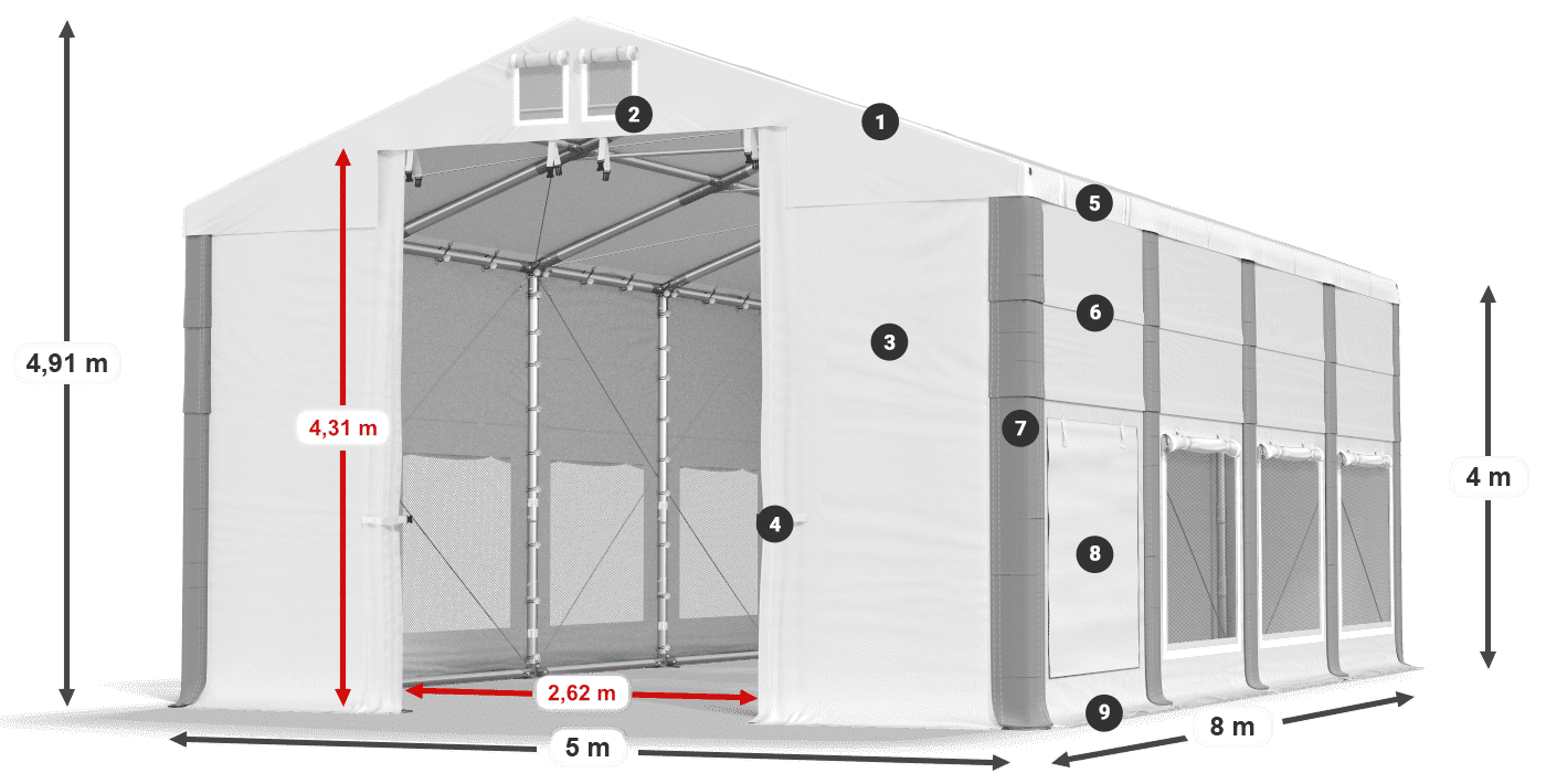ISDM 560 PVC legenda 4