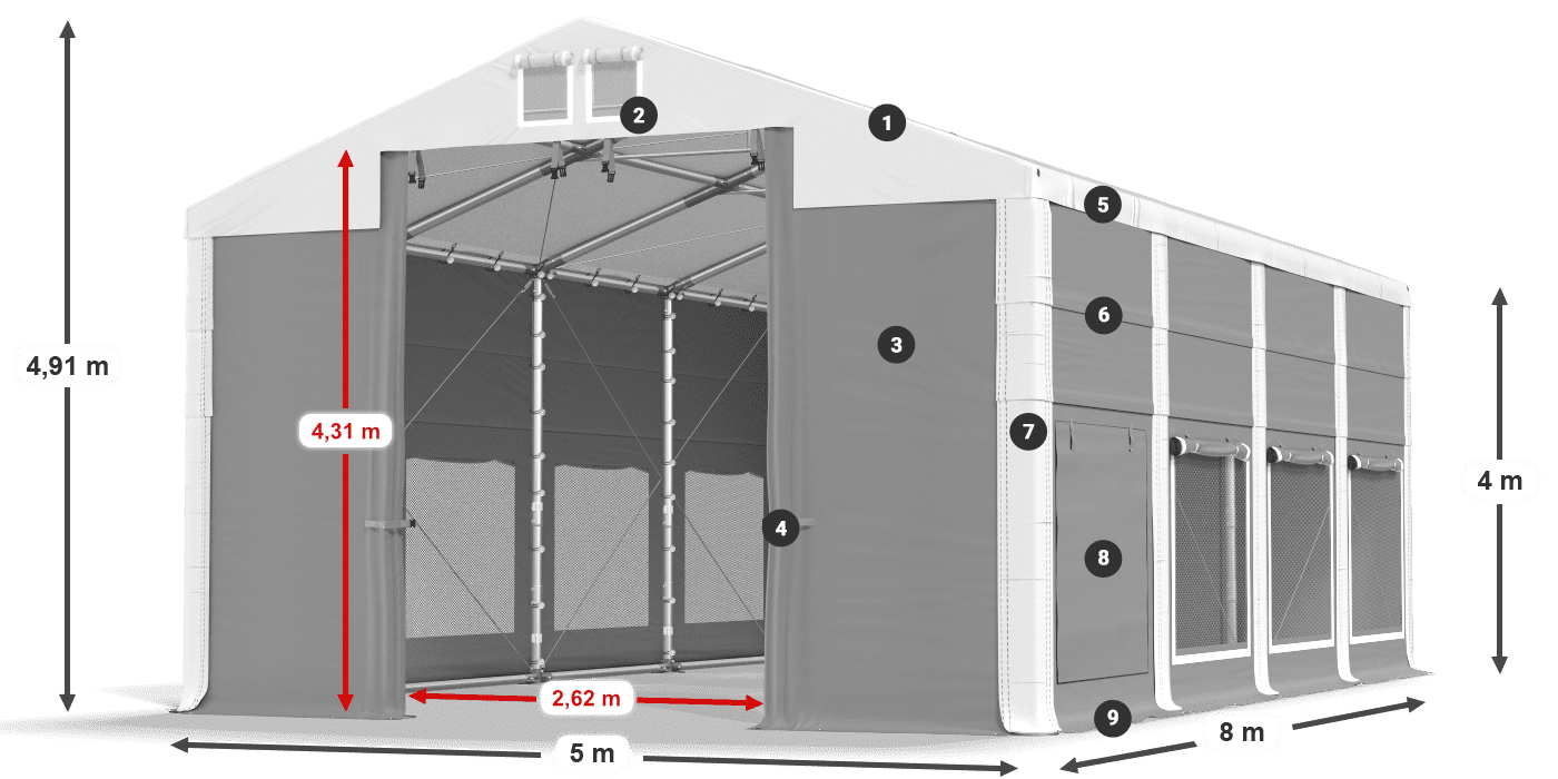 ISDM 560 PVC legenda 4