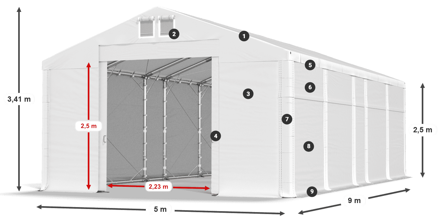 MFR 620 PVC legenda 2.5m