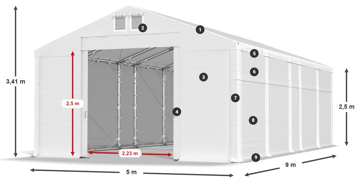 MFR 620 PVC legenda 2.5m