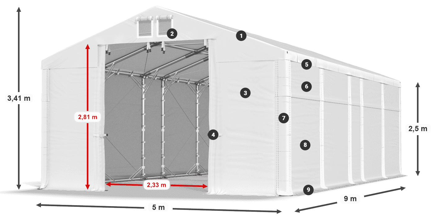 MFR 620 PVC legenda 2.5m