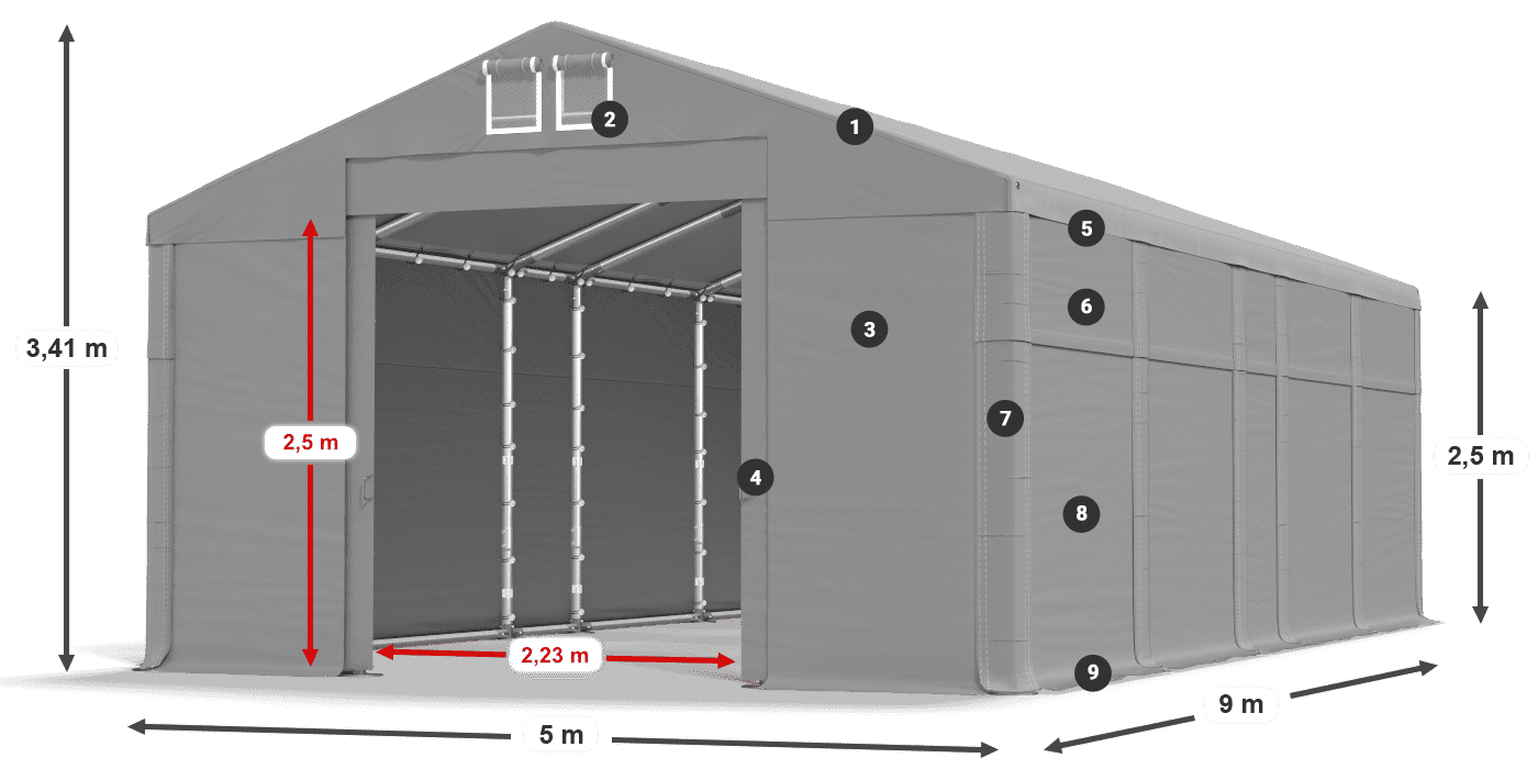 MFR 620 PVC legenda 2.5m