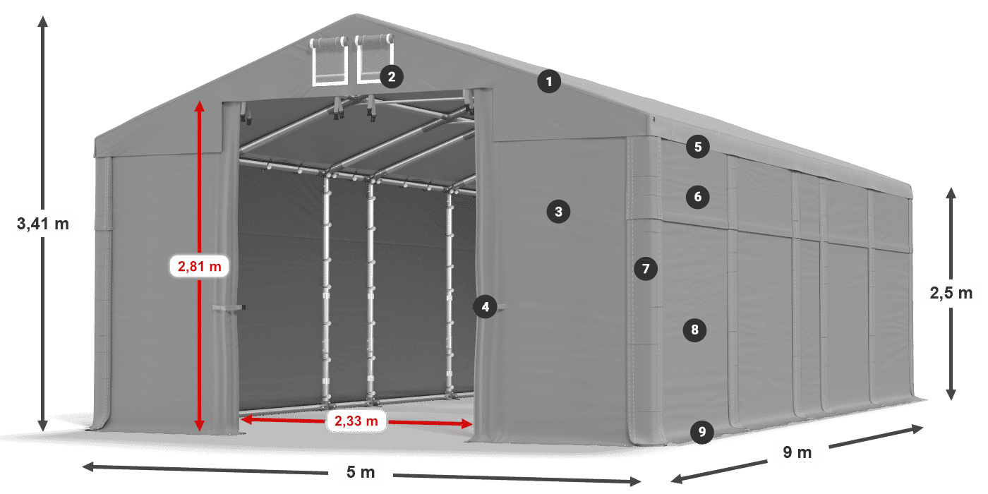 MFR 620 PVC legenda 2.5m