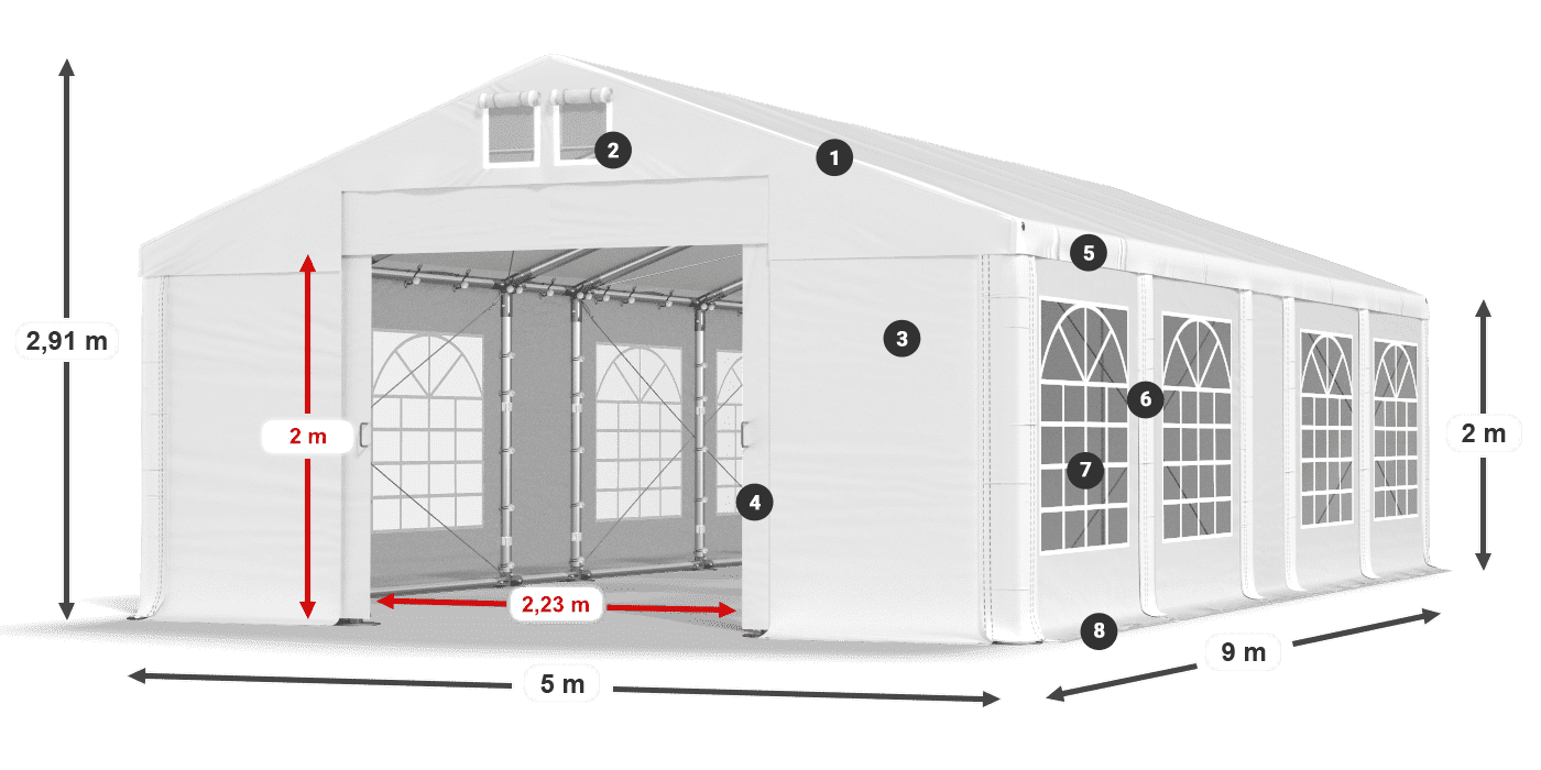 IFR 620 PVC legenda 2m