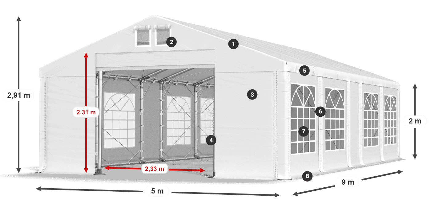 Dach: FR 620 PVC Ściany: SD 500 PVC 2m legenda