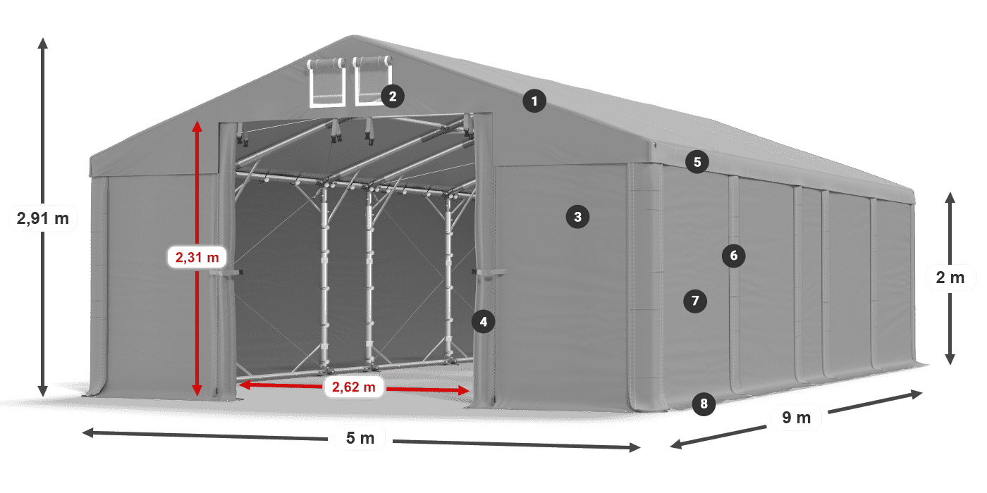 HFR 750 PVC legenda 2m