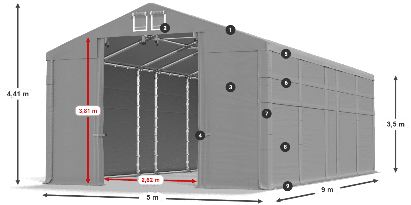 MFR 620 PVC legenda 3.5m