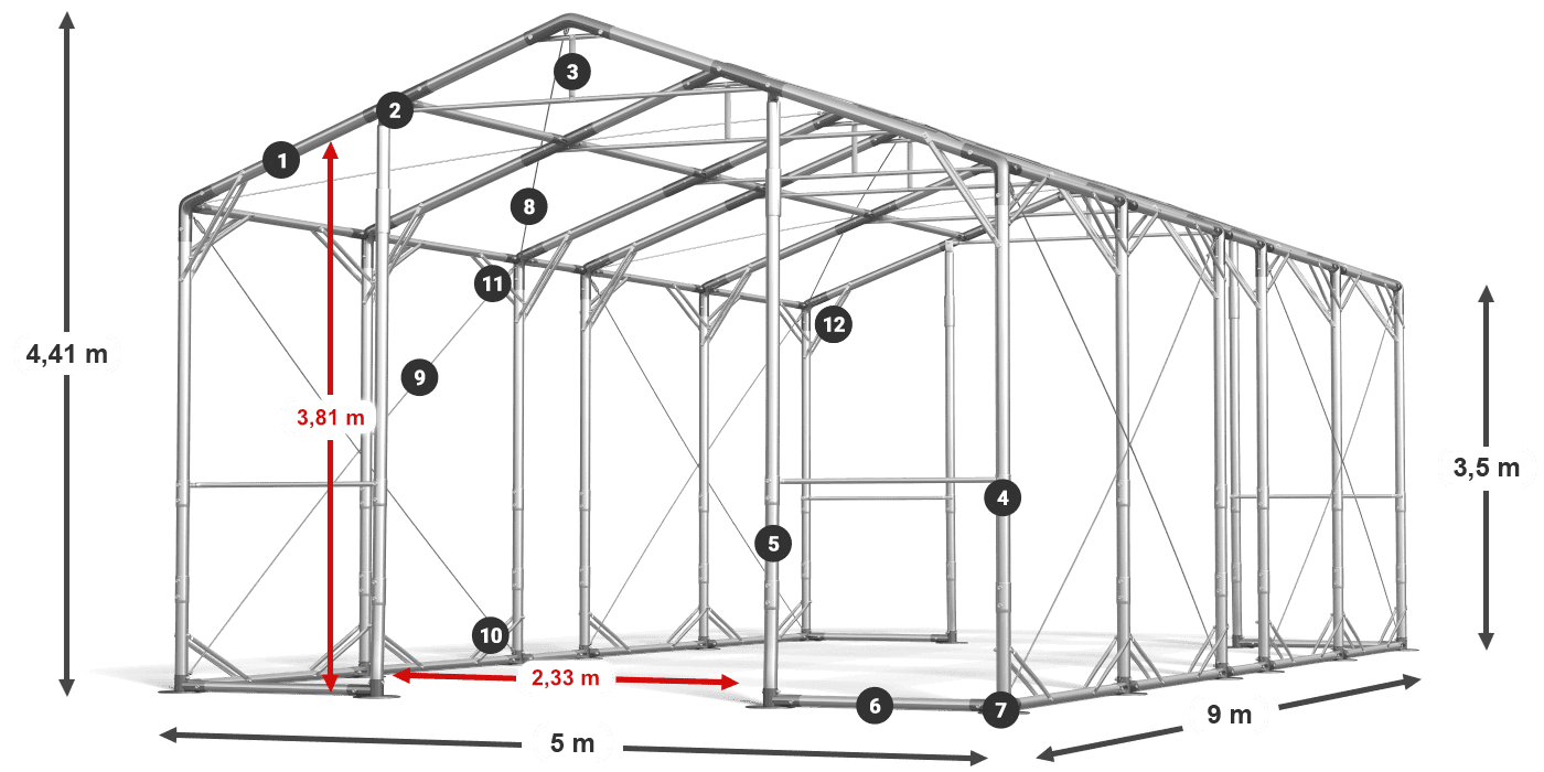 POLAR PLUS legenda 2.5m-4m
