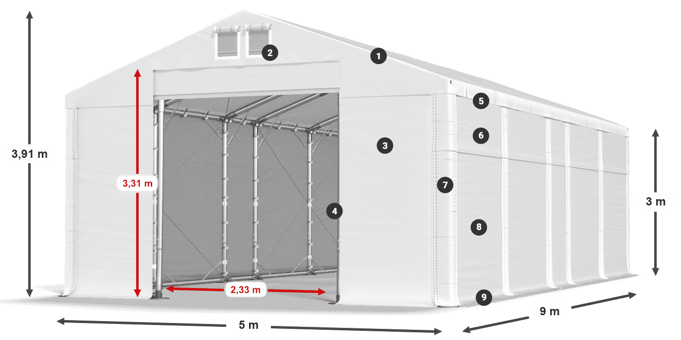 MFR 620 PVC legenda 3m