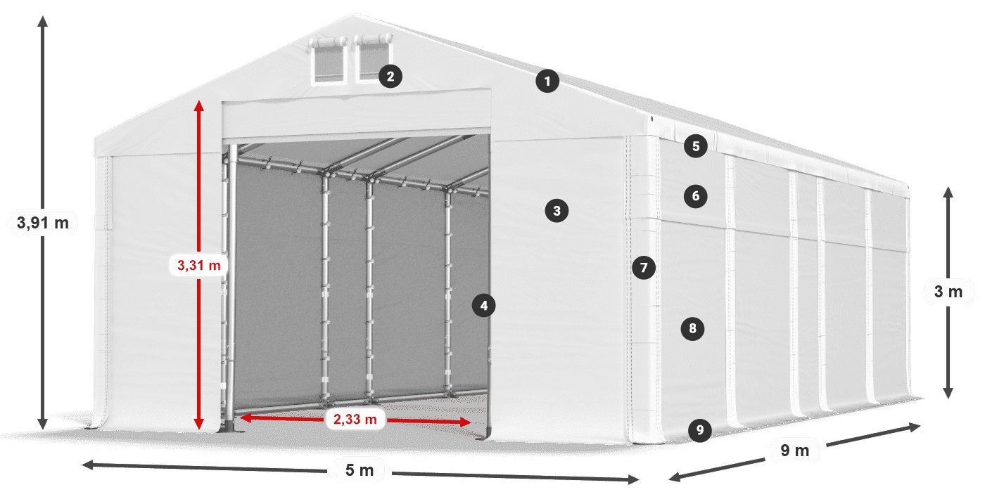 MFR 620 PVC legenda 3m
