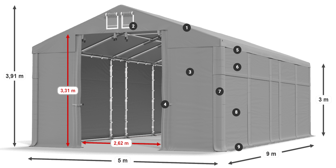 MFR 620 PVC legenda 3m