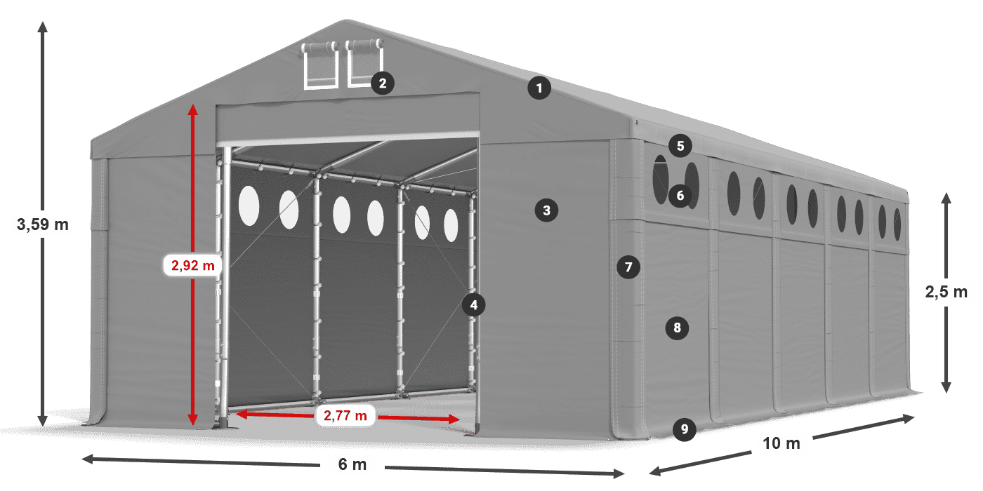 MFRO 620 PVC legenda 2.5m
