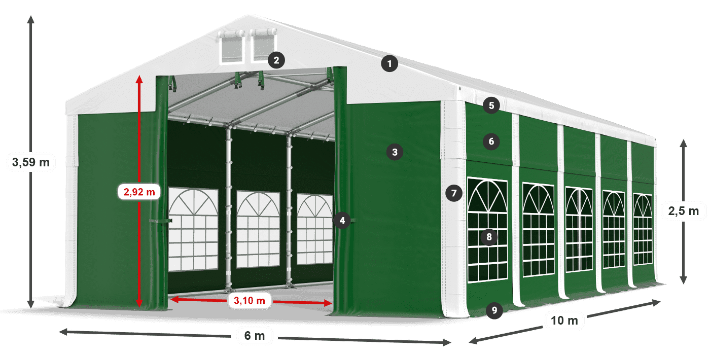 ISD 560 PVC legenda 2.5