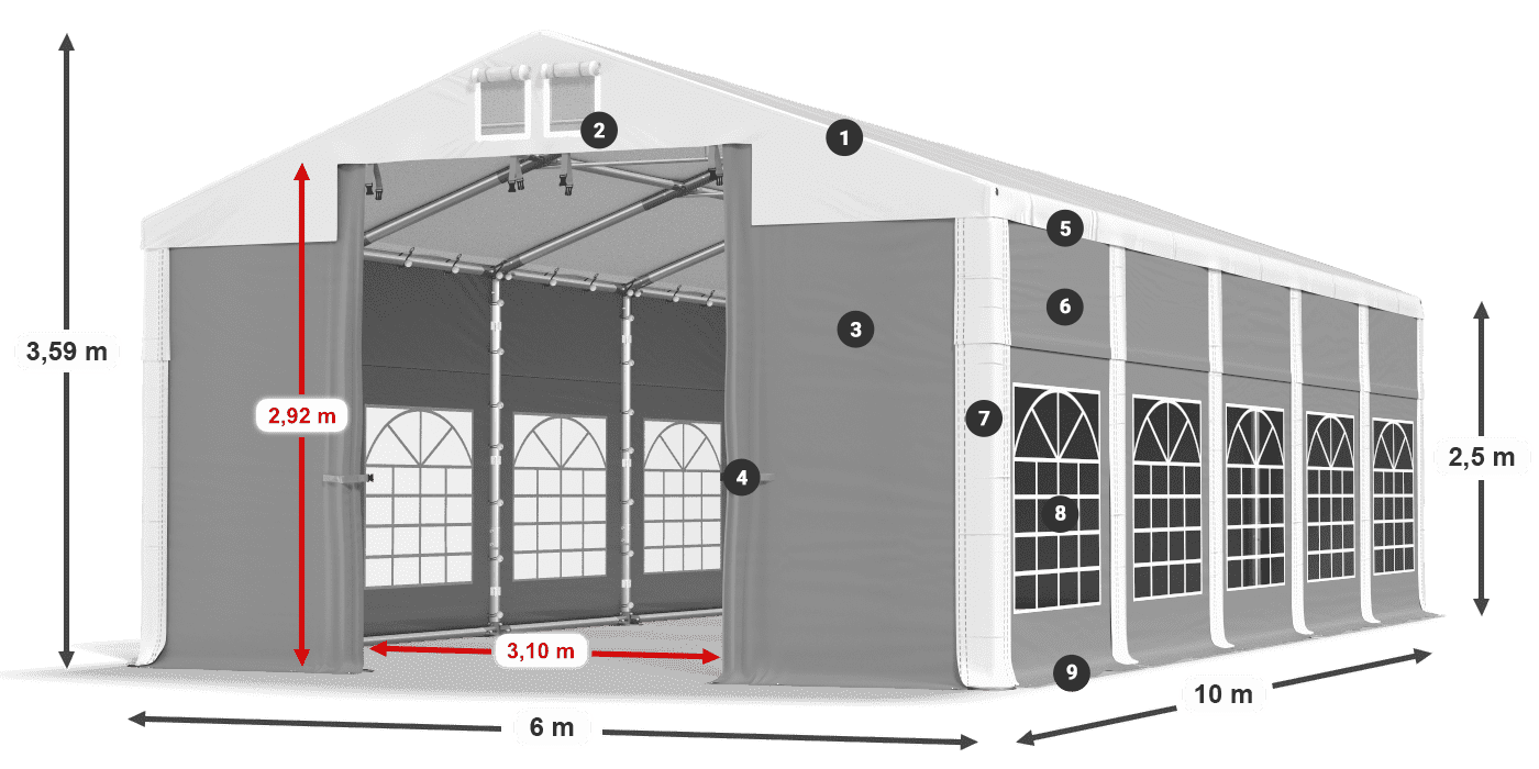 ISD 560 PVC legenda 2.5